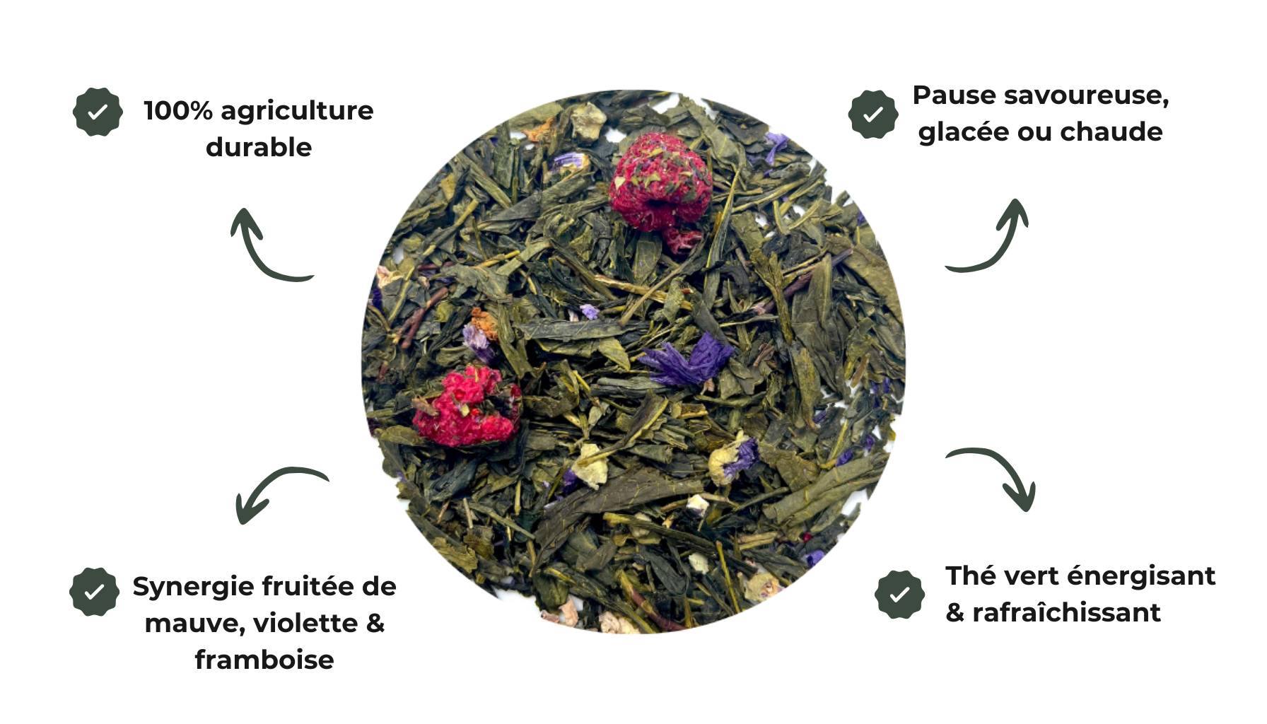 Sachet La Vie en Mauve | Thé Vert Violette Framboise