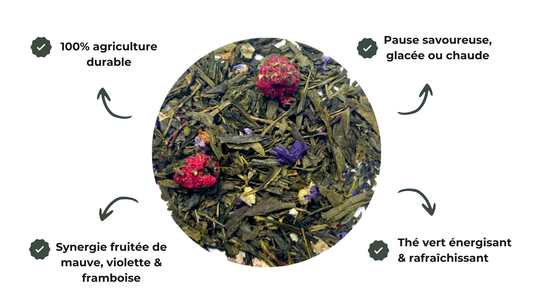 Sachet La Vie en Mauve | Thé Vert Violette Framboise