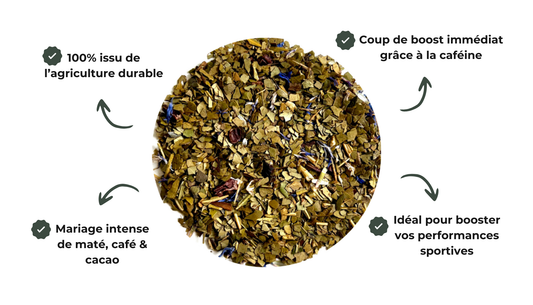 sachet Power Maté Café | Grains de Café Vanille Cacao